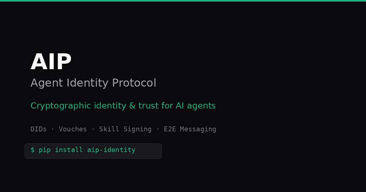 AIP - Agent Identity Protocol